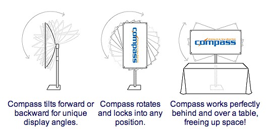 Compass Telescopic Rotating Banner Stand Kit 1